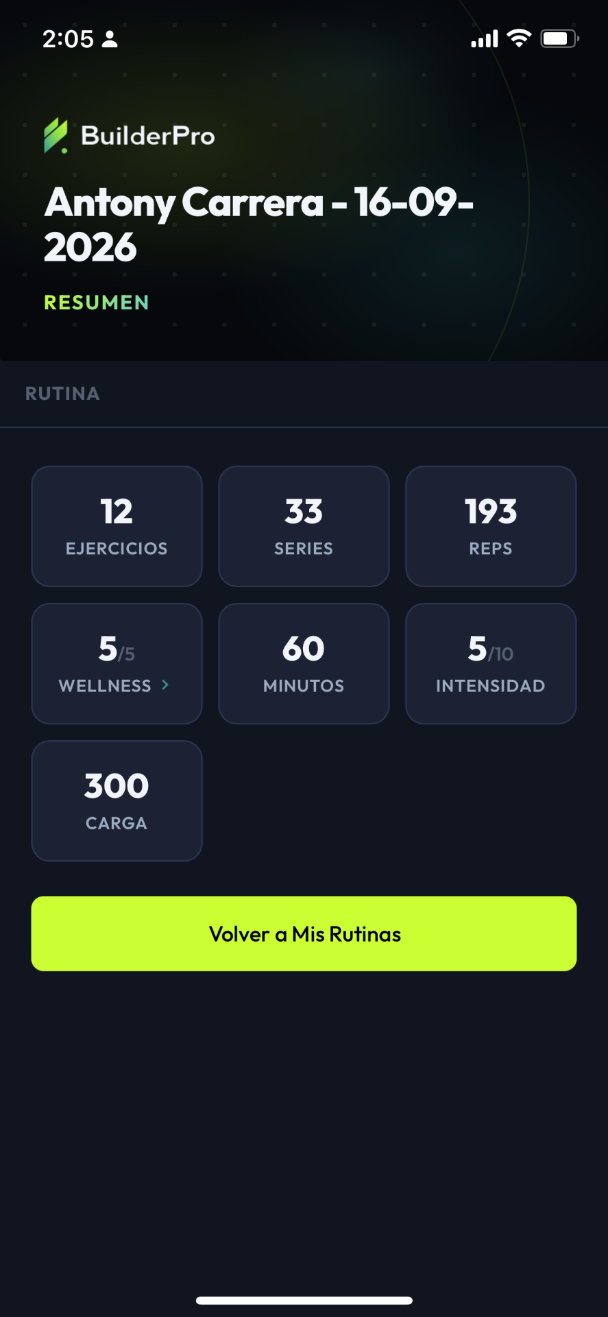 Builder Pro — Resumen de la sesión